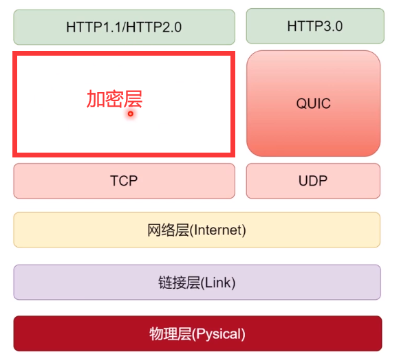 image-20210624165958643