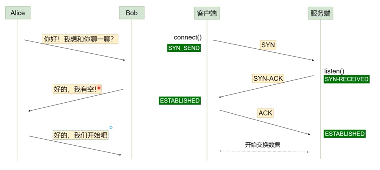 image-20210912161027193