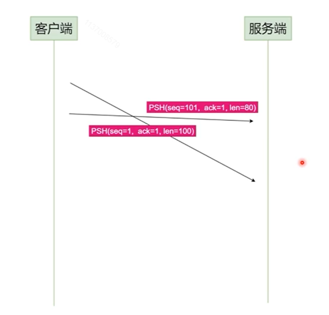 image-20210912162611468