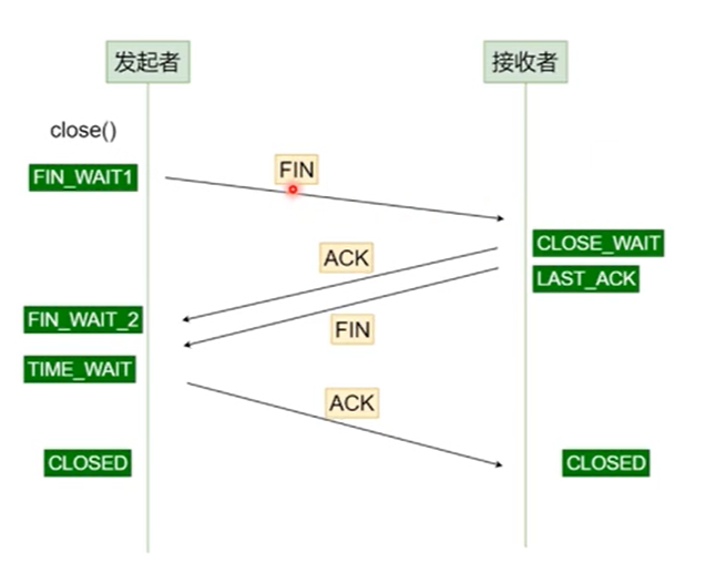 image-20210912163052419