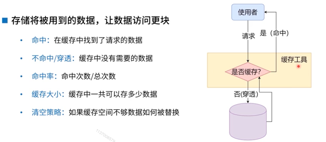 image-20210912172736469