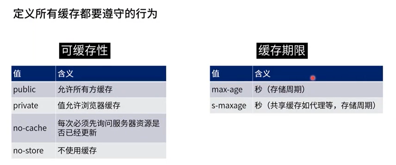 image-20210912175612677