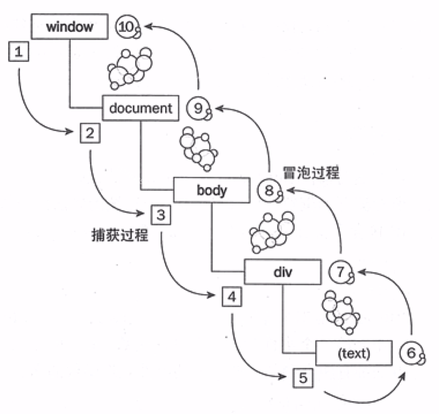 image-20210624173959717